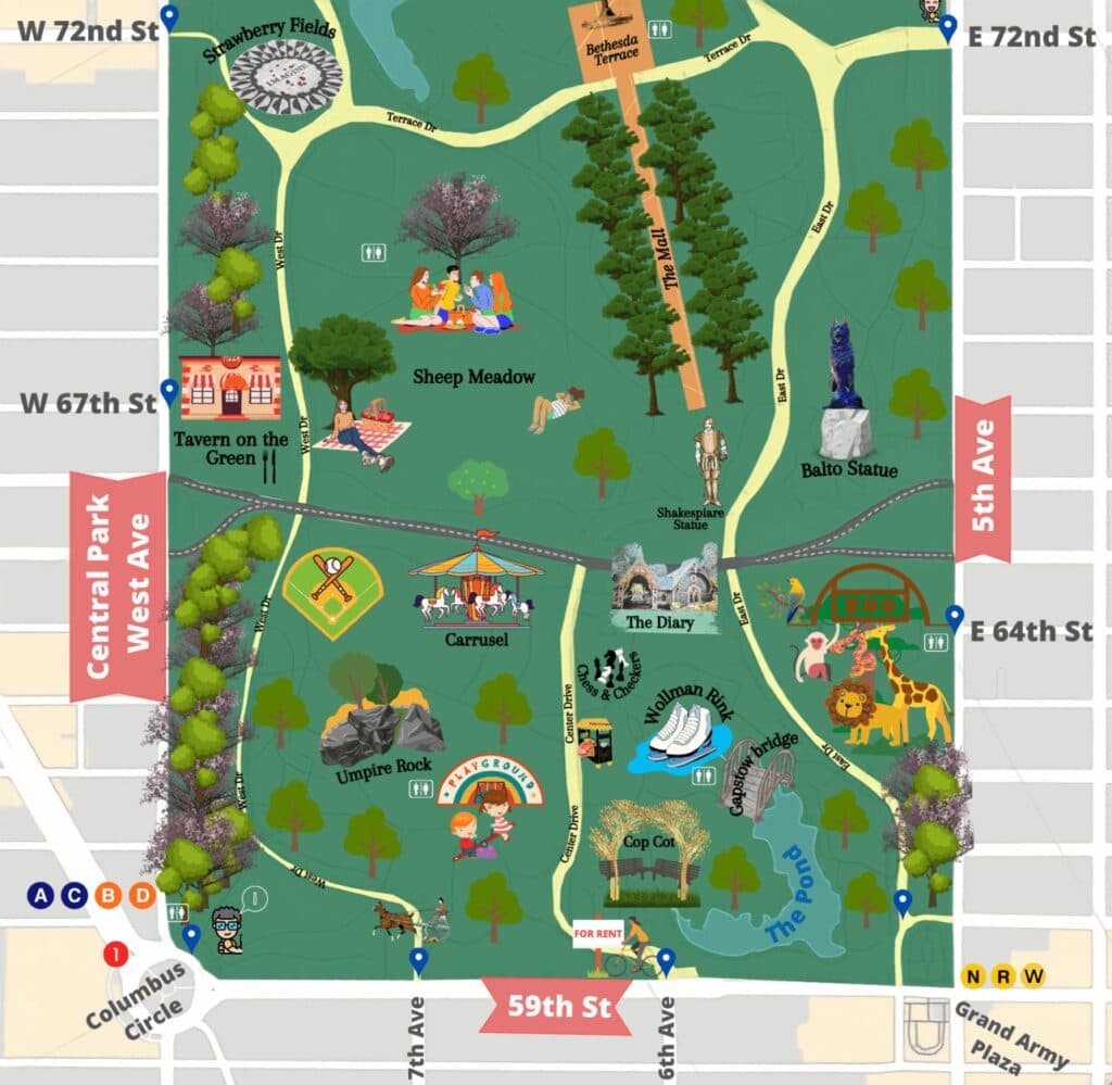Qué ver y hacer en Central Park mapa  mitad SUR primera parte