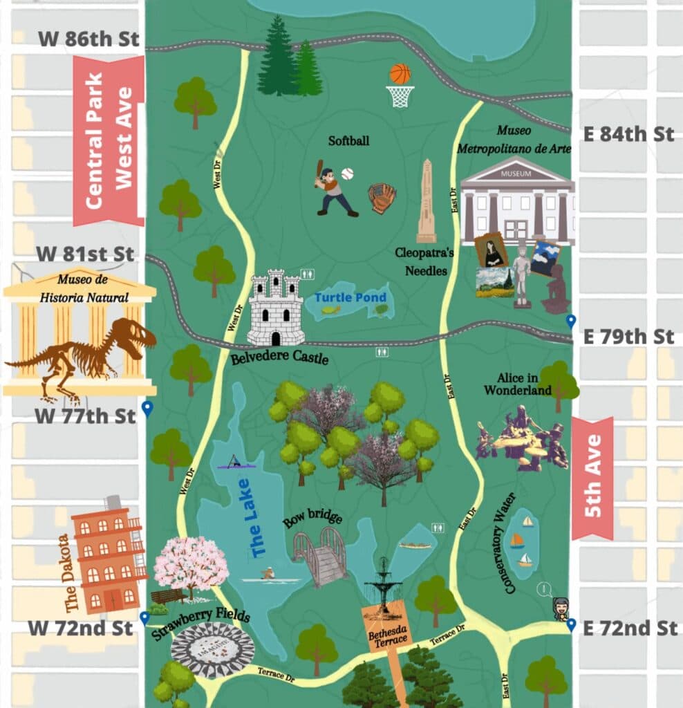 Qué ver y hacer en Central Park mapa  mitad SUR segunda parte